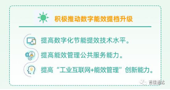 能耗在线监测管理系统