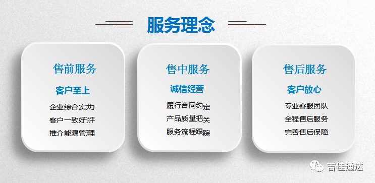 能源消耗监测管理系统